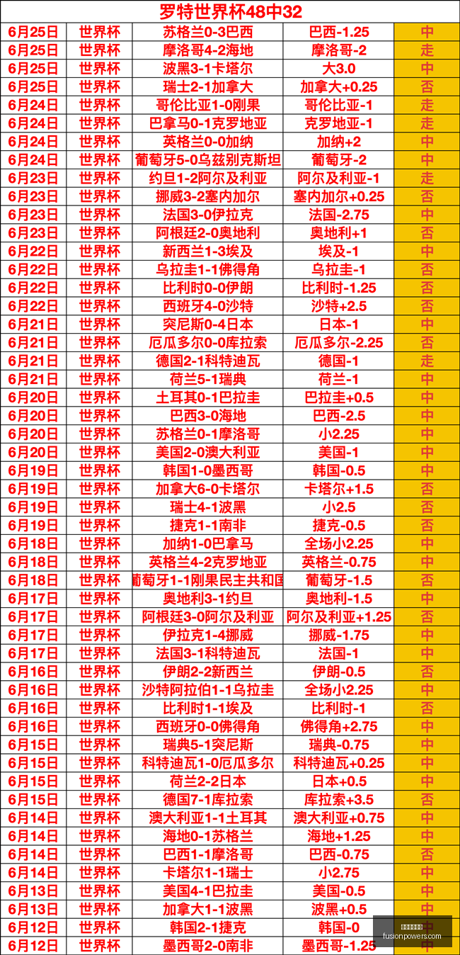 乔科维奇透,露墨尔本抵,达后仍深受,米兰体育娱乐官网,米兰体育App,米兰体育直播,米兰体育娱乐平台,米兰体育登录