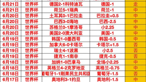 “乔科维奇透露墨尔，米兰体育娱乐官网，本抵达后仍深受三年前遣返风波困扰”